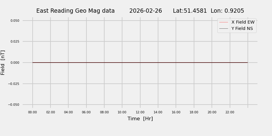 homepiMagPi2Datapng20260226mag