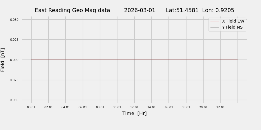 homepiMagPi2Datapng20260301mag