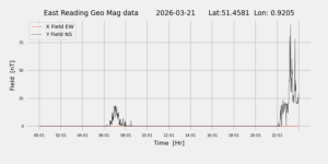 homepiMagPi2Datapng20260321mag