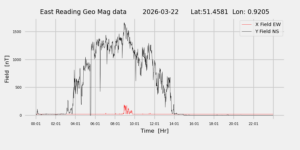 homepiMagPi2Datapng20260322mag