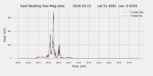 homepiMagPi2Datapng20260323mag