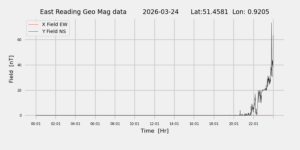 homepiMagPi2Datapng20260324mag