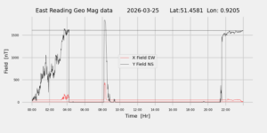 homepiMagPi2Datapng20260325mag