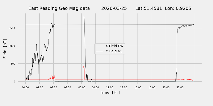 homepiMagPi2Datapng20260325mag