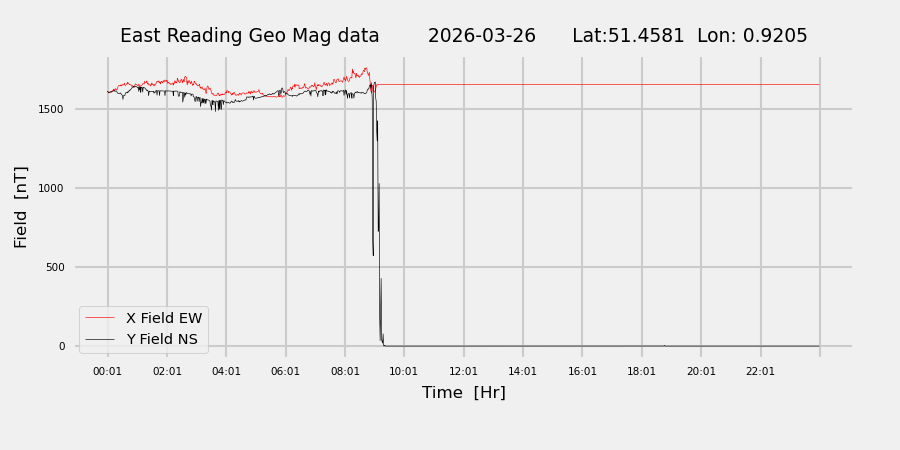 homepiMagPi2Datapng20260326mag