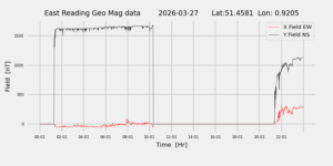 homepiMagPi2Datapng20260327mag