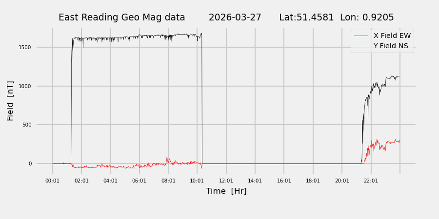 homepiMagPi2Datapng20260327mag