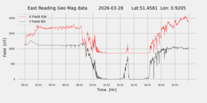homepiMagPi2Datapng20260328mag