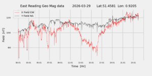 homepiMagPi2Datapng20260329mag
