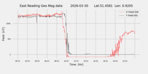 homepiMagPi2Datapng20260330mag