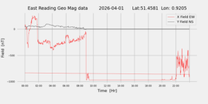 homepiMagPi2Datapng20260401mag