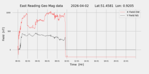 homepiMagPi2Datapng20260402mag
