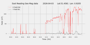 homepiMagPi2Datapng20260403mag