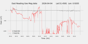 homepiMagPi2Datapng20260404mag