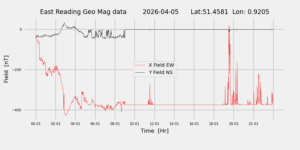 homepiMagPi2Datapng20260405mag