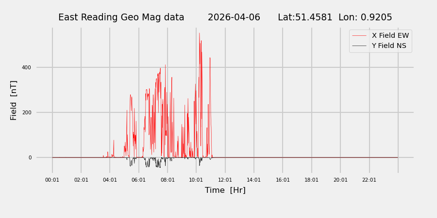 homepiMagPi2Datapng20260406mag