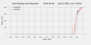 homepiMagPi2Datapng20260408mag