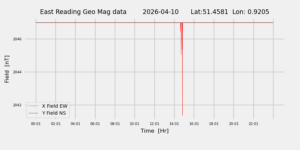 homepiMagPi2Datapng20260410mag