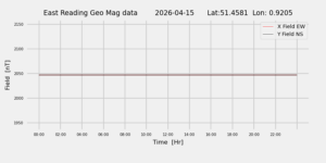 homepiMagPi2Datapng20260415mag