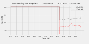 homepiMagPi2Datapng20260418mag