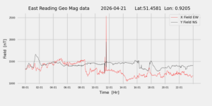homepiMagPi2Datapng20260421mag