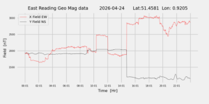 homepiMagPi2Datapng20260424mag