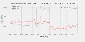 homepiMagPi2Datapng20260425mag