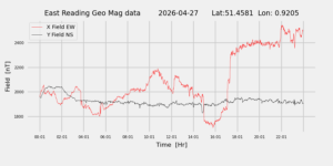 homepiMagPi2Datapng20260427mag