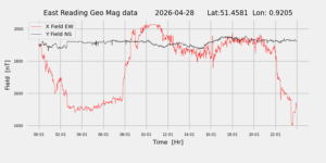 homepiMagPi2Datapng20260428mag
