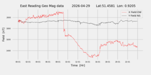 homepiMagPi2Datapng20260429mag