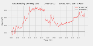 homepiMagPi2Datapng20260502mag