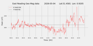 homepiMagPi2Datapng20260504mag
