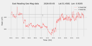 homepiMagPi2Datapng20260505mag