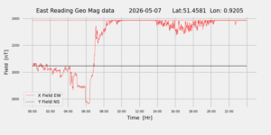homepiMagPi2Datapng20260507mag