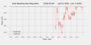 homepiMagPi2Datapng20260508mag