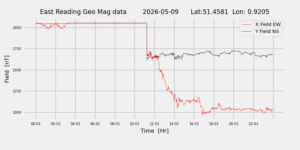 homepiMagPi2Datapng20260509mag