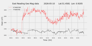 homepiMagPi2Datapng20260510mag