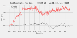 homepiMagPi2Datapng20260513mag