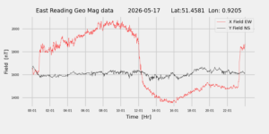 homepiMagPi2Datapng20260517mag