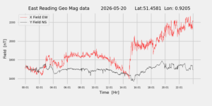homepiMagPi2Datapng20260520mag-1