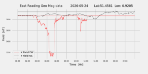 homepiMagPi2Datapng20260524mag
