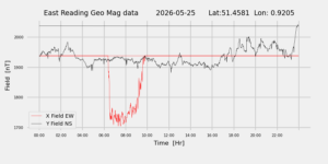 homepiMagPi2Datapng20260525mag