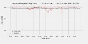 homepiMagPi2Datapng20260526mag