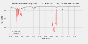 homepiMagPi2Datapng20260528mag