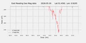 homepiMagPi2Datapng20260530mag