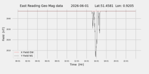 homepiMagPi2Datapng20260601mag