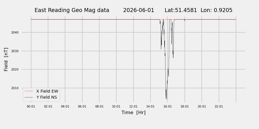 homepiMagPi2Datapng20260601mag