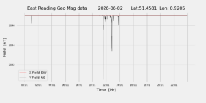 homepiMagPi2Datapng20260602mag