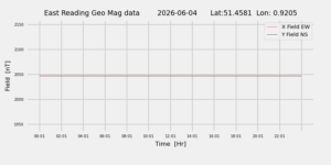 homepiMagPi2Datapng20260604mag
