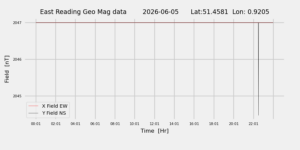 homepiMagPi2Datapng20260605mag
